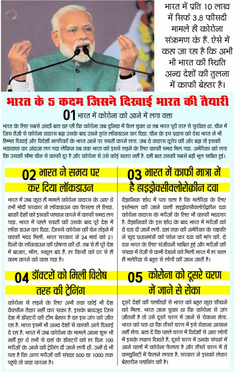 कोरोना वायरस: अमेरिका और इटली में बिछ गईं लाशें लेकिन PM मोदी के इन 5 कदमों से बच गया भारत