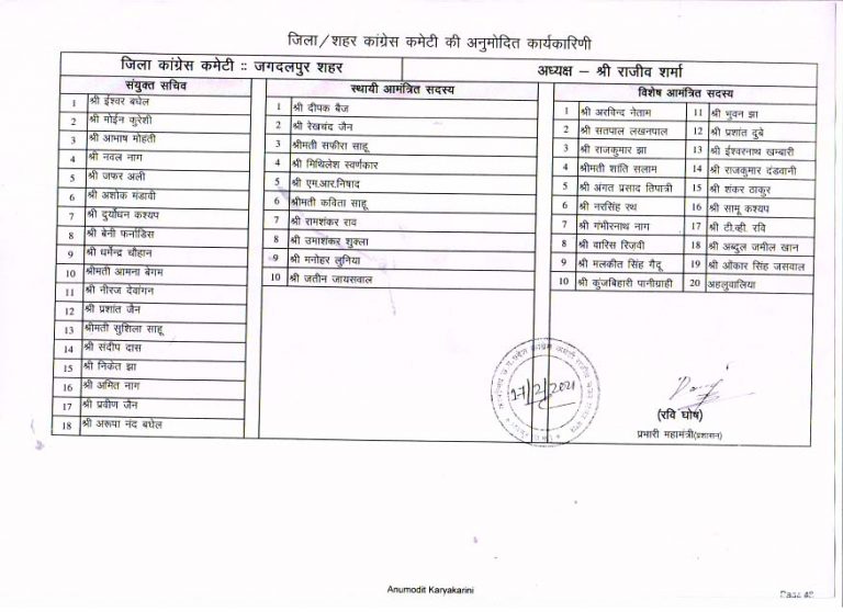 जगदलपुर शहर एवं बस्तर ग्रामीण कार्यकारिणी की अनुमोदित सूची