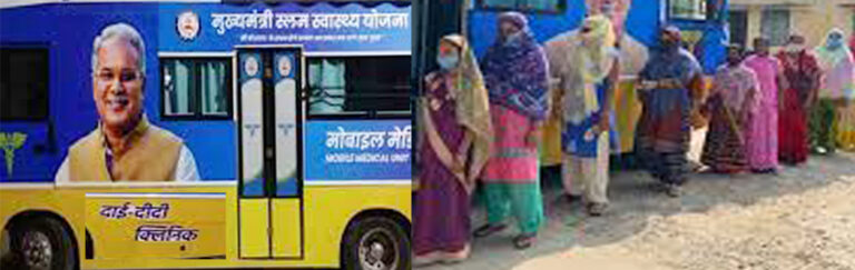 मुख्यमंत्री दाई दीदी क्लीनिक: 1.18 हजार से ज्यादा महिलाओं का निःशुल्क इलाज