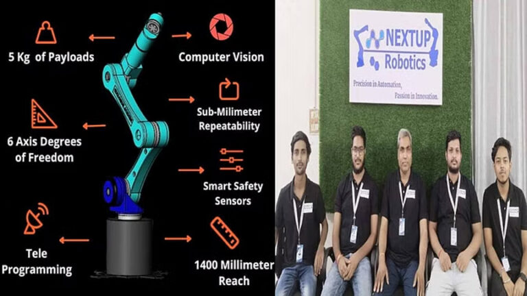 स्वदेशी रोबोट तैयार, करेगा घर के कई काम, मंडी आईआईटी के मार्गदर्शन में टीम को मिली सफलता